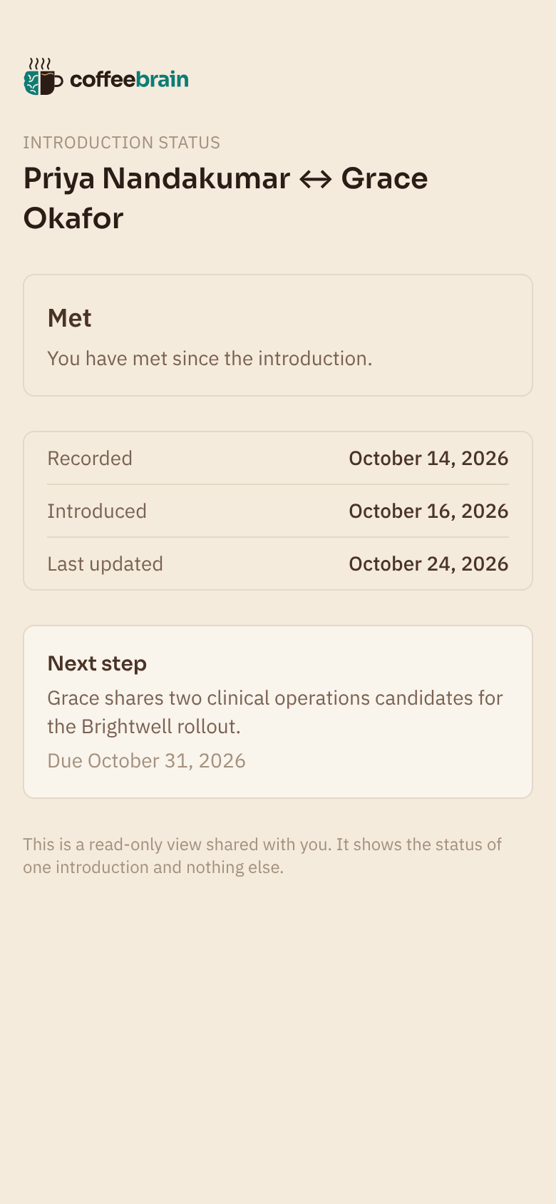 A shared introduction status on a phone: the two people, that they have met, when it was recorded and introduced, and the next step with its due date.